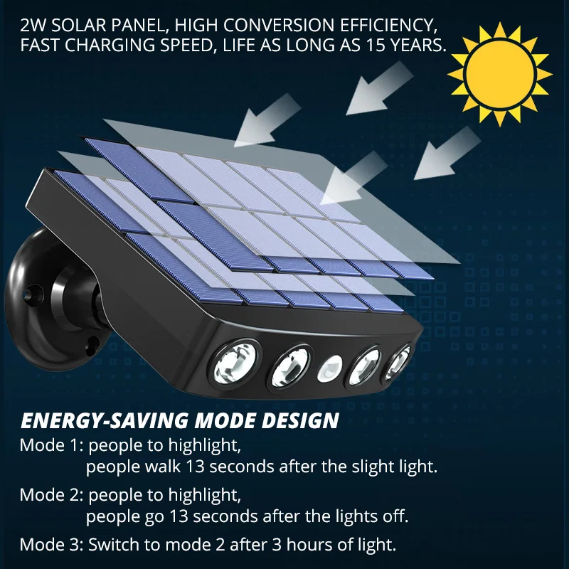 Мощен led монтиран на стената лампа на слънчевата енергия, външен сензор за движение, Водонепроницаемое IP65 Осветление за градински пътеки, гараж, двор, улични лампи3